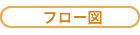 �t���[�}